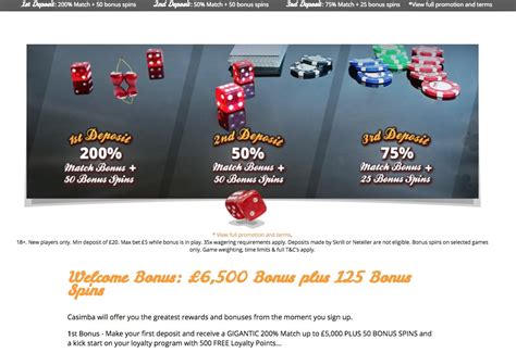 Honest Review of Casimba Casino .
